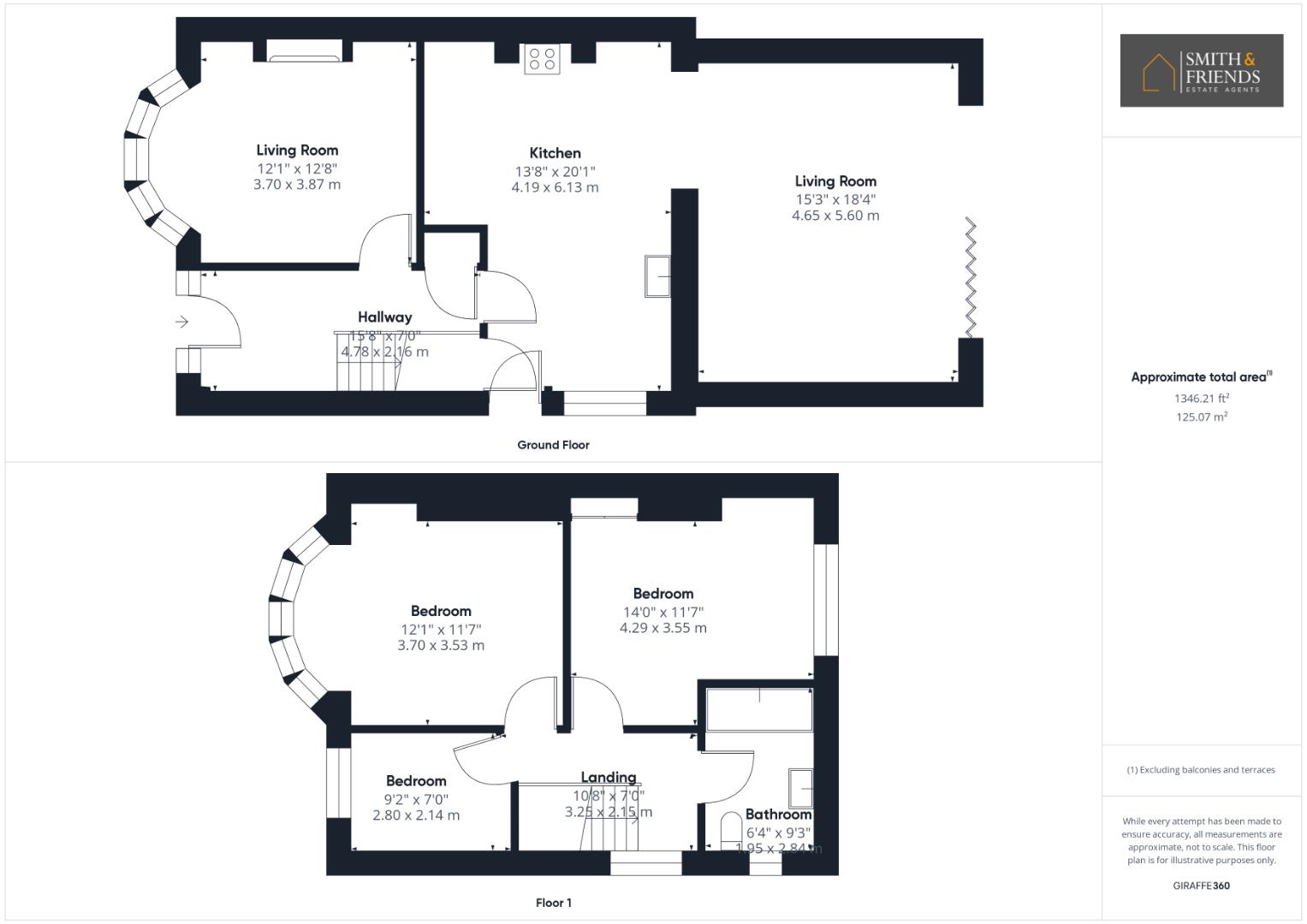Stokesley Road, Nunthorpe, Middlesbrough Smith & Friends